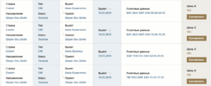 Цены на чартерные рейсы Киев - Шарм-эль-Шейх