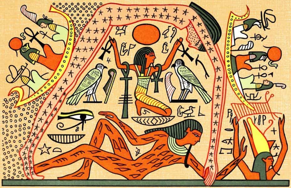 Представление о дне и ночи у древних египтян
